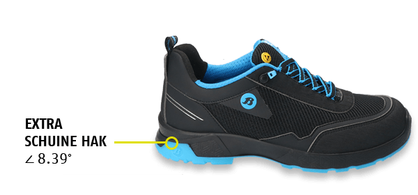 honu shoes
